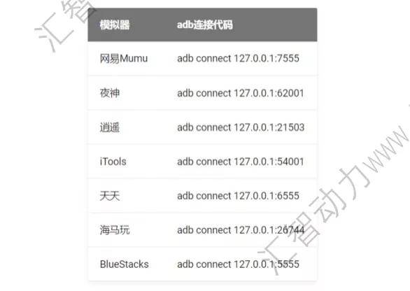 ＂2024年澳门正版免费资料＂的：平衡执行计划实施_明星版3.10