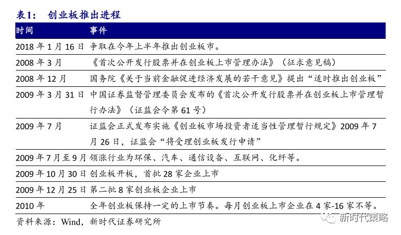 ＂2024新奥正版资料大全＂的：实地验证研究方案_自由版8.84