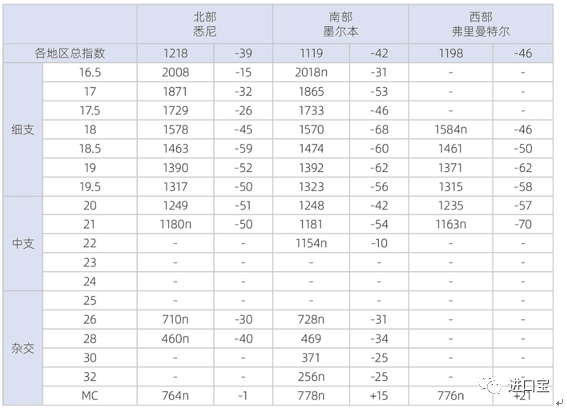 ＂2024新澳历史开奖＂的：精细评估方案_计算版4.72