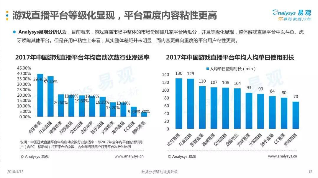 ＂4949澳门开奖现场开奖直播＂的：全方位展开数据规划_便携版3.46