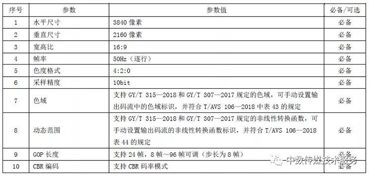 ＂新2024澳门兔费资料＂的：现象分析定义_清晰版8.35