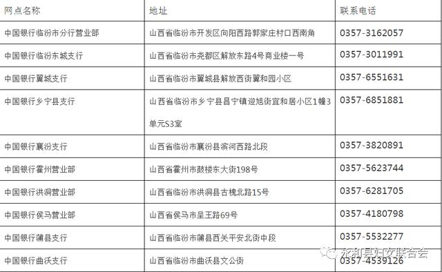＂新奥天天正版资料大全＂的：解答配置方案_极限版7.8