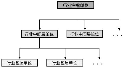 第1154页