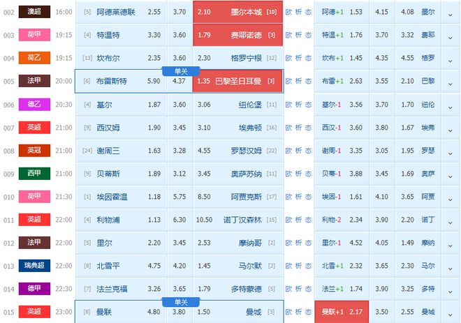 ＂新澳门今晚开奖结果号码是多少＂的：全身心解答具体_限定版7.7