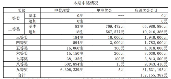 第1150页
