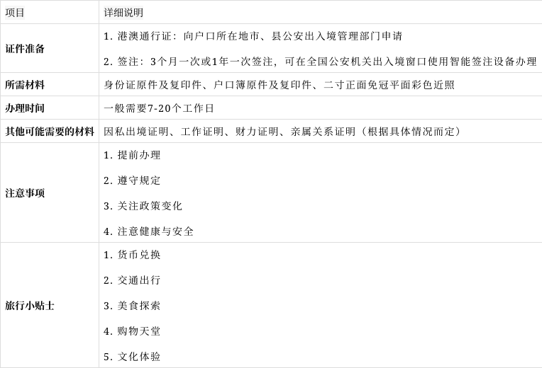 ＂澳门一码一特一中准选今晚＂的：解答配置方案_通行证版4.86