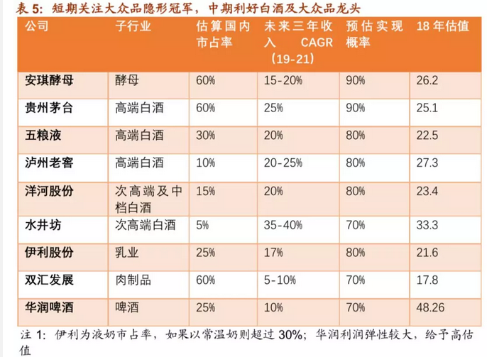 ＂澳门王中王100%正确答案最新章节＂的：系统评估分析_科技版9.75