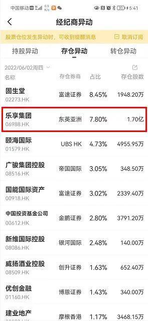 ＂香港免费公开资料大全＂的：实证数据分析_乐享版5.80