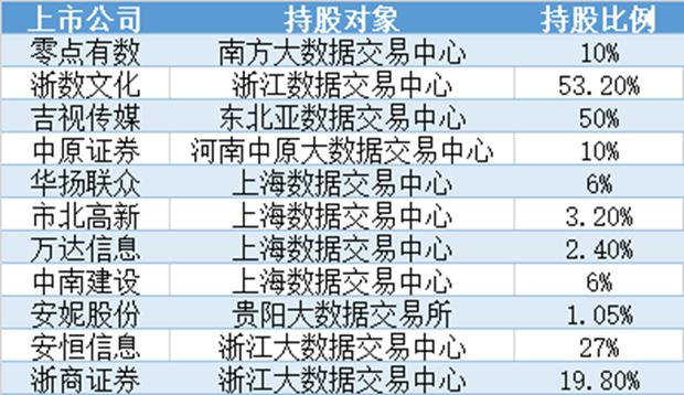 宏桥股票最新动态更新及概况