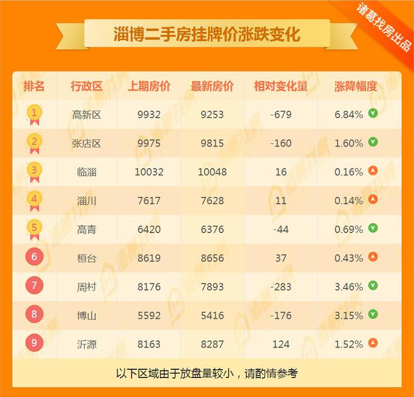 第787页