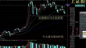 云维股票最新动态与资讯