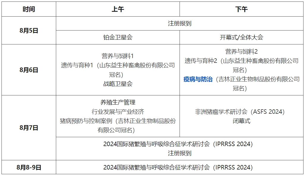 最新疫病信息科技产品介绍概览