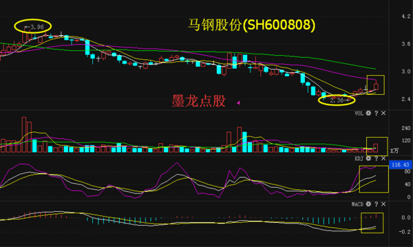马钢引领未来科技，重塑钢铁魅力，最新消息揭秘