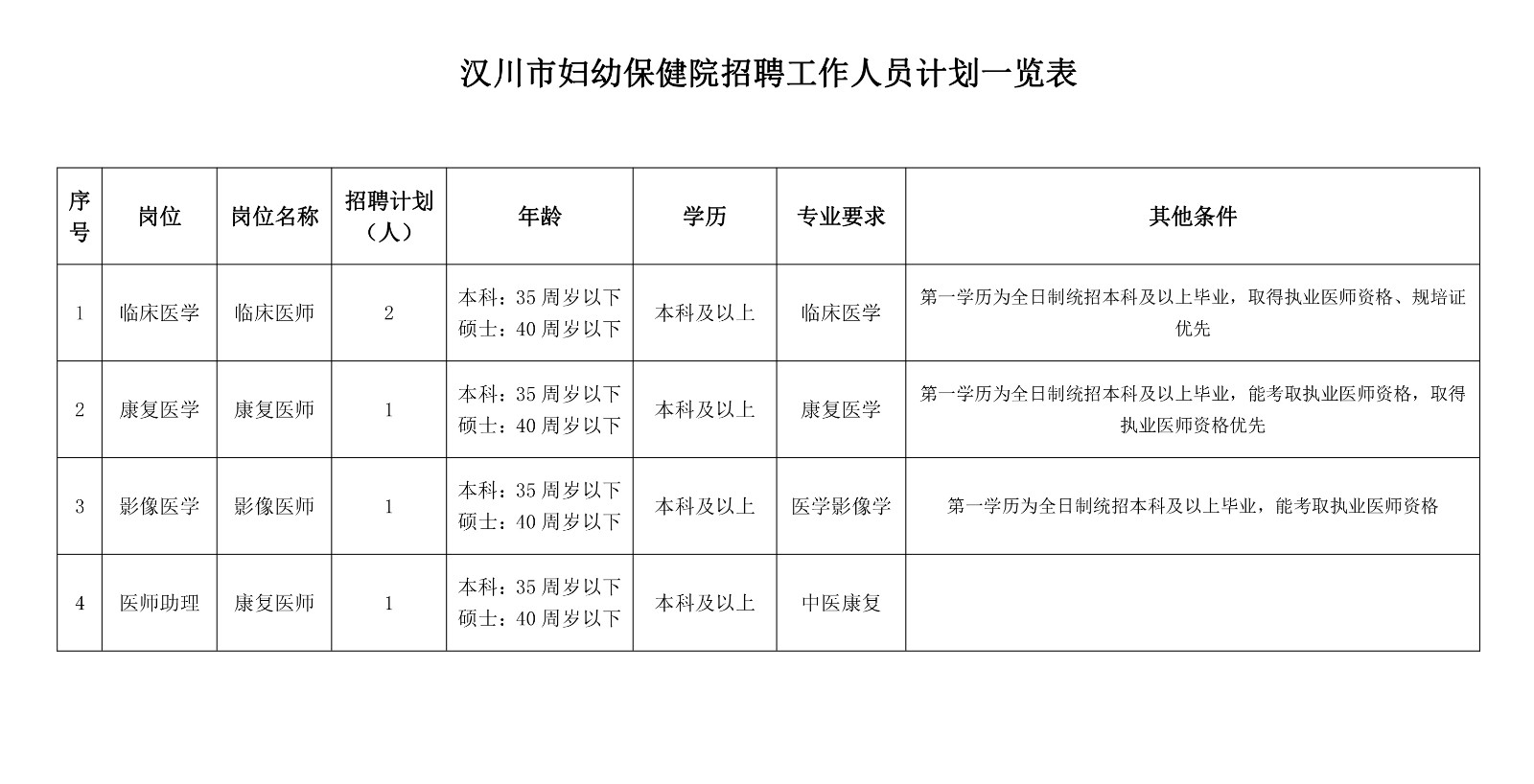 汉川最新招聘信息汇总，观点论述与求职指南