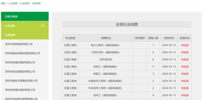 深圳最新司机招聘信息，时代背景下的驾驶人才招募热潮