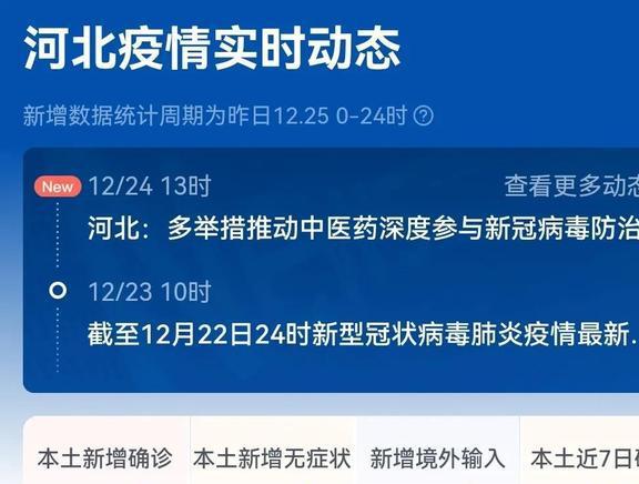 河北省疫情最新动态及其影响观点阐述