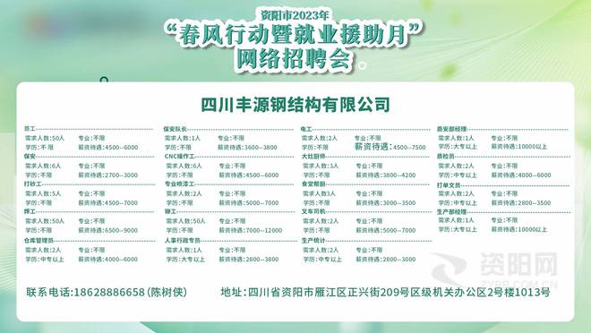 资阳最新招聘信息大揭秘，热门岗位等你来挑战！