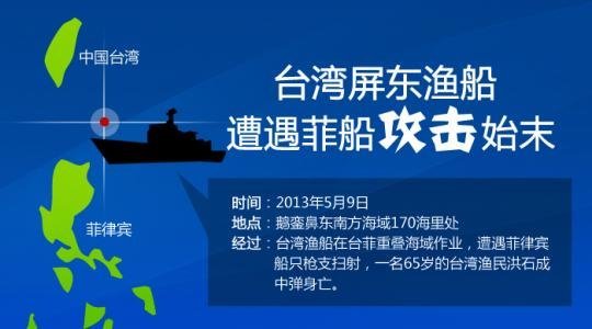 菲律宾新闻快报，最新消息与动态
