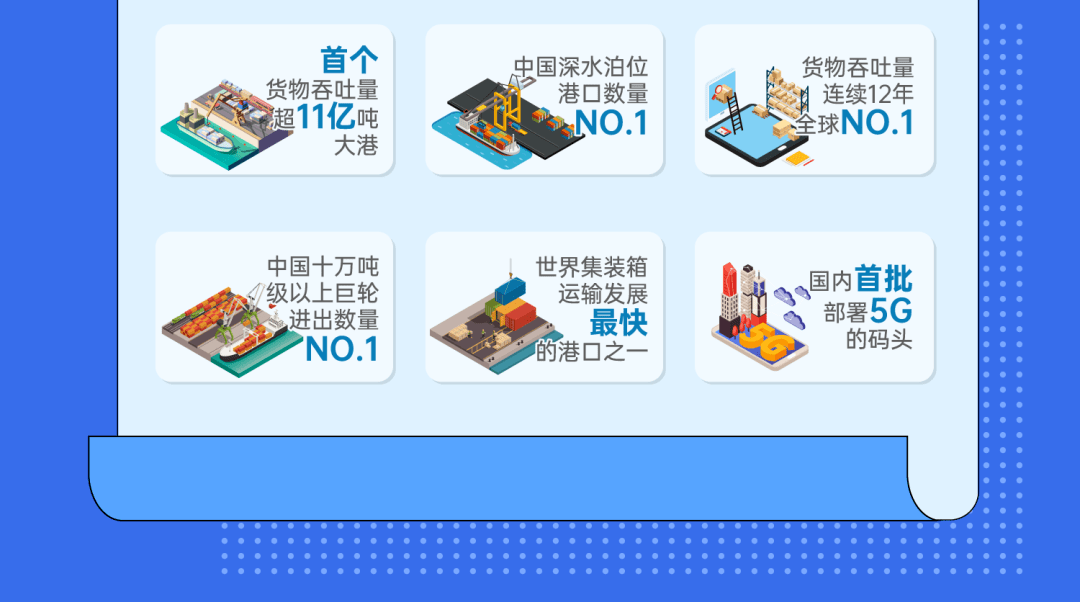 港口招聘网最新招聘信息，职业发展的理想选择门户