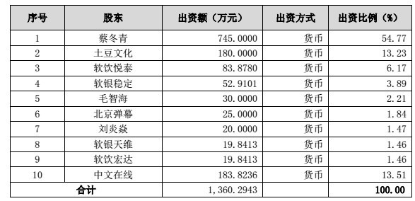 最新a站探索，小巷深处的隐藏瑰宝