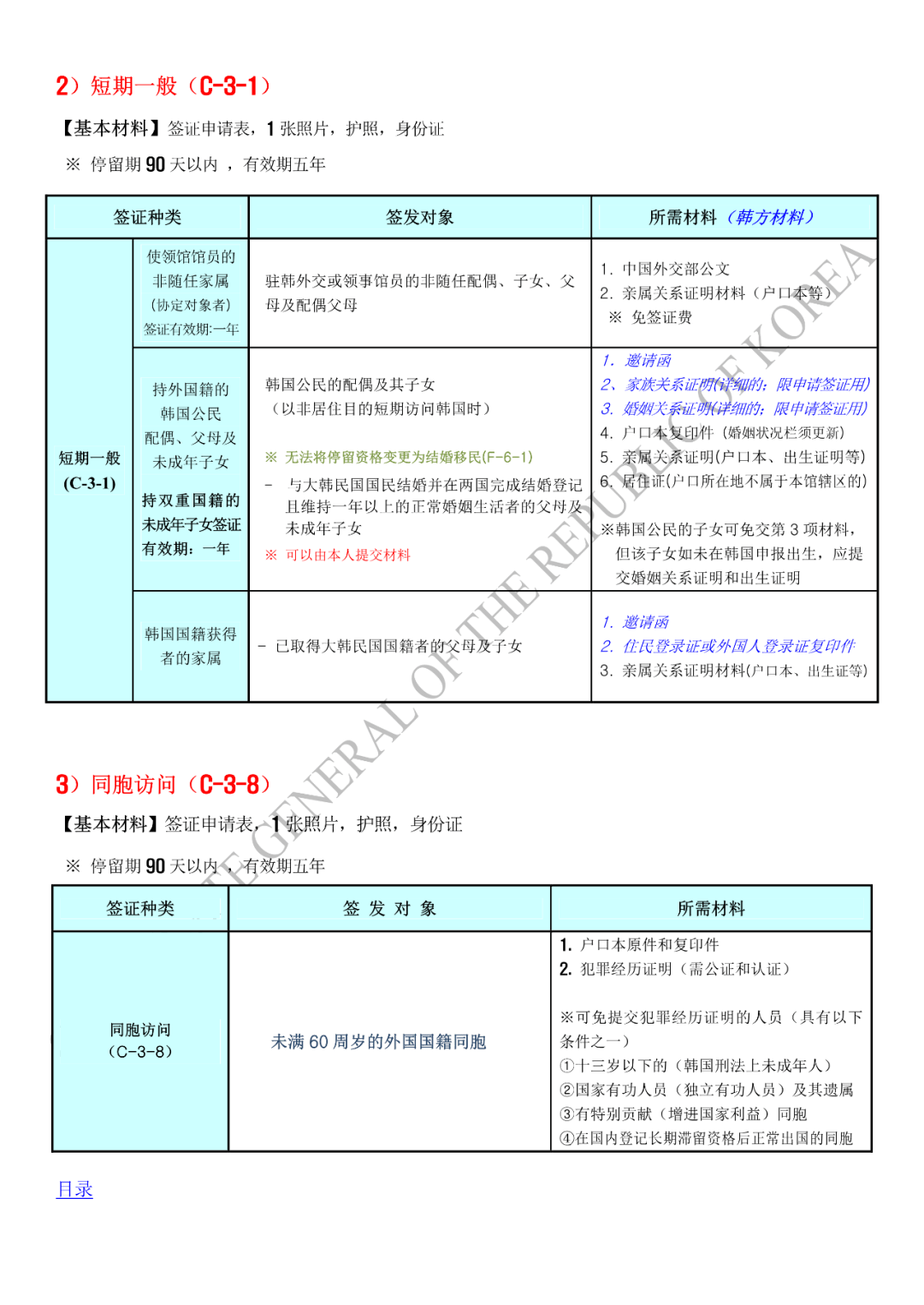 韩国最新签证政策详解与申请指南