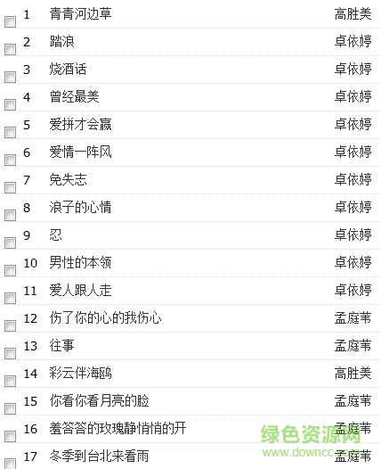 音乐探索之旅，轻松下载最新流行歌曲体验