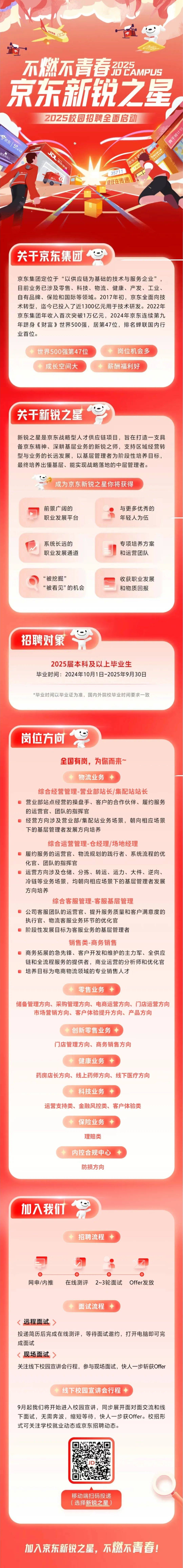 京东最新招聘启事，开启温馨之旅，探寻招聘信息背后的故事