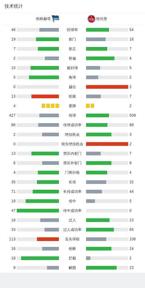 室内外装饰装 第49页
